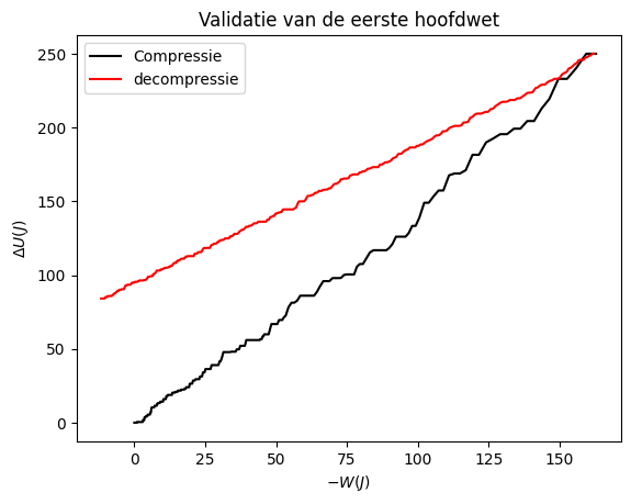 <Figure size 640x480 with 1 Axes>