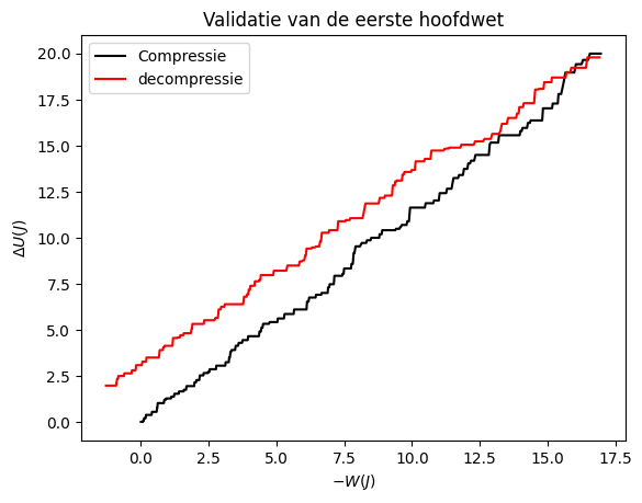 <Figure size 640x480 with 1 Axes>