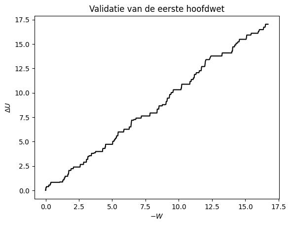 <Figure size 640x480 with 1 Axes>