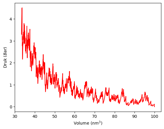 <Figure size 640x480 with 1 Axes>