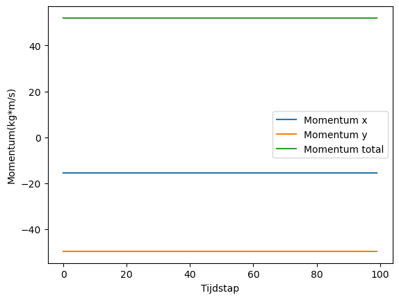 <Figure size 640x480 with 1 Axes>