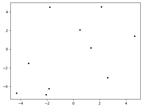 <Figure size 640x480 with 1 Axes>