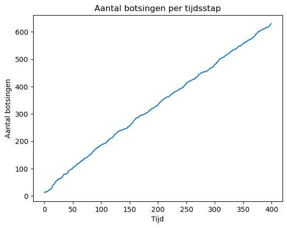 <Figure size 640x480 with 1 Axes>