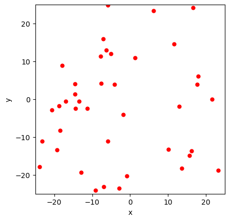 <Figure size 640x480 with 1 Axes>