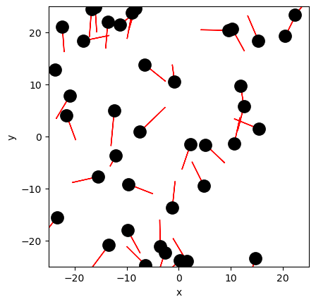 <Figure size 640x480 with 1 Axes>