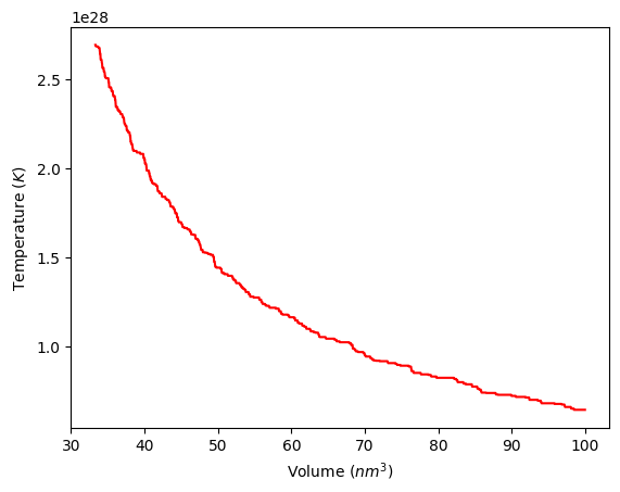 <Figure size 640x480 with 1 Axes>