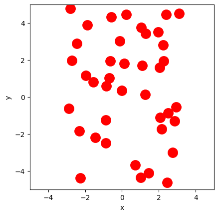 <Figure size 640x480 with 1 Axes>