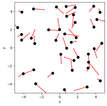 <Figure size 640x480 with 1 Axes>