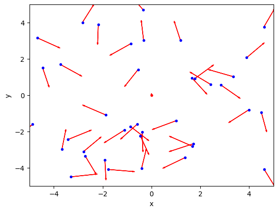 <Figure size 640x480 with 1 Axes>