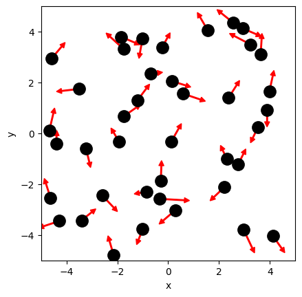 <Figure size 640x480 with 1 Axes>