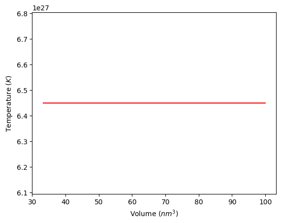 <Figure size 640x480 with 1 Axes>