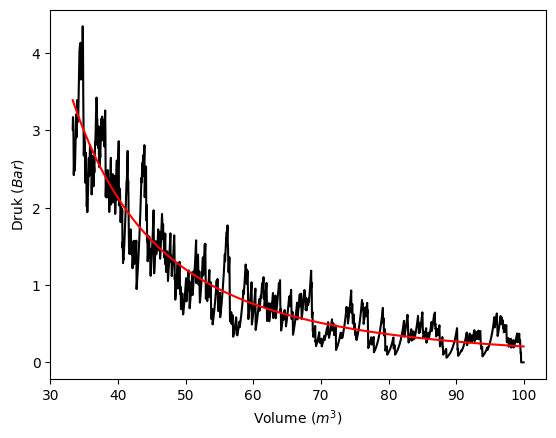 <Figure size 640x480 with 1 Axes>