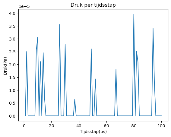 <Figure size 640x480 with 1 Axes>